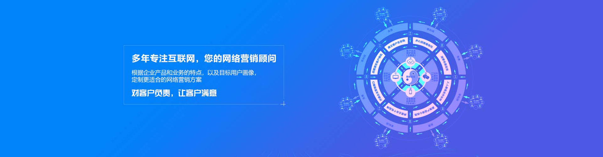安源推广竞价